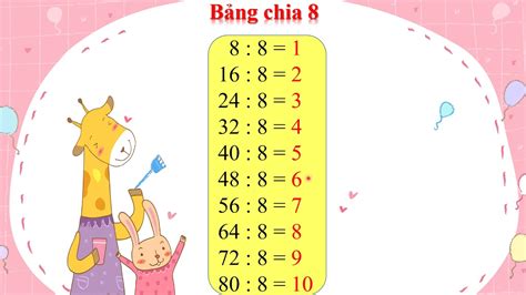 Bang Chia Youtube