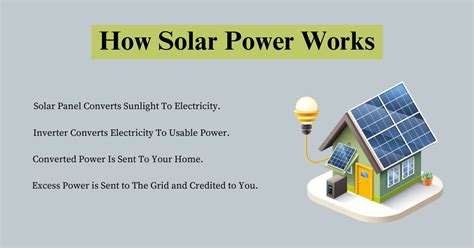 How To Check If My Solar Panels Are Working Properly