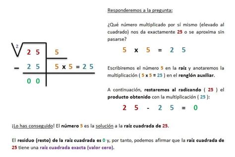 Ra Ces Cuadradas Sexto Educaci N Primaria