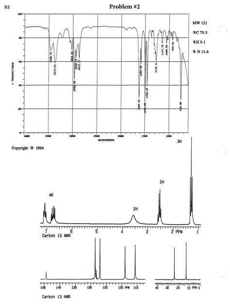 Solved What Is The IR H NMR And C NMR Analysis Of The Chegg