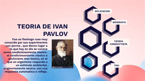 LA TEORIA DE IVAN PAVLOV by ANGIE VERONICA OROZCO FLOREZ on Prezi