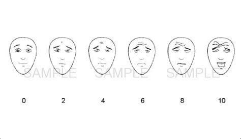 Faces Pain Scale Revised Fps R 2001 International Association For Download High Quality