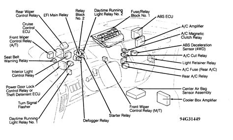 1994 Toyota Previa van has an intermittent start problem. My 1994 ...