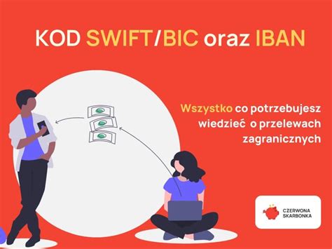 Aion Bank Kod Swift Iban Adres Do Przelew W Czerwona Skarbonka