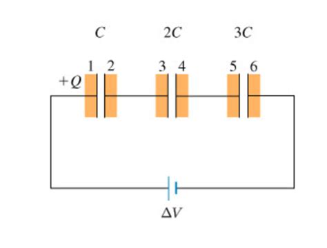 Solved Consider The Combination Of Capacitors Shown In Chegg