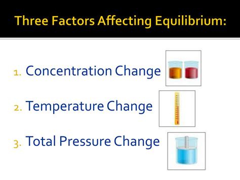 Ppt Le Chatelier’s Principle Powerpoint Presentation Free Download Id 2180839