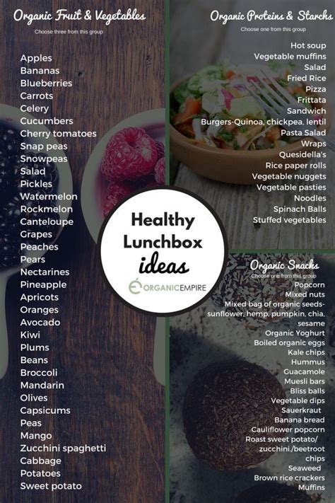 Healthy Lunchbox Ideas – Organic Empire