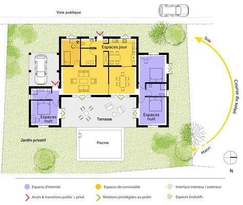 Plan Maison Plain Pied Carr Ventana Blog