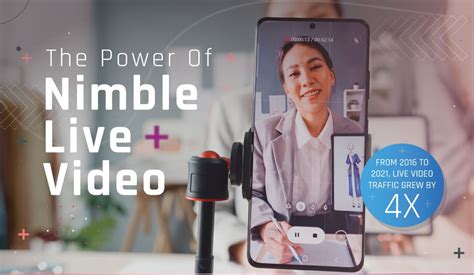 The Power of Live Video for Your Business