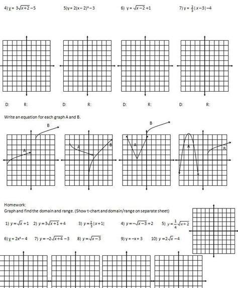 Graphing Trig Functions Worksheet Worksheet