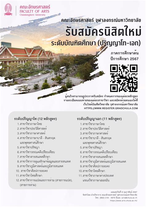 คณะอักษรศาสตร์ เปิดรับสมัครนิสิตใหม่ระดับบัณฑิตศึกษา ปริญญาโท เอก