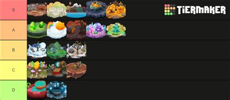 My Singing Monsters And Dawn Of Fire Islands Tier List Community