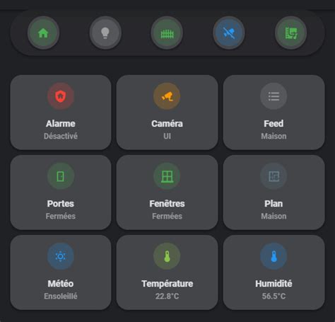 Mon Dashboard Guizmos Mushroom Pr Sentations Home Assistant