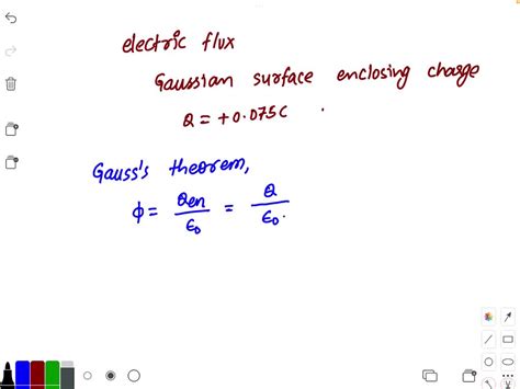 Solved Calculate The Flux Through All Five Gaussian Surfaces