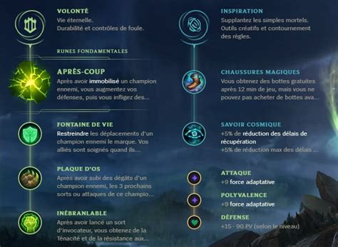 Lol Guide Runes Et Objets Gragas Support S10 Gamosaurus