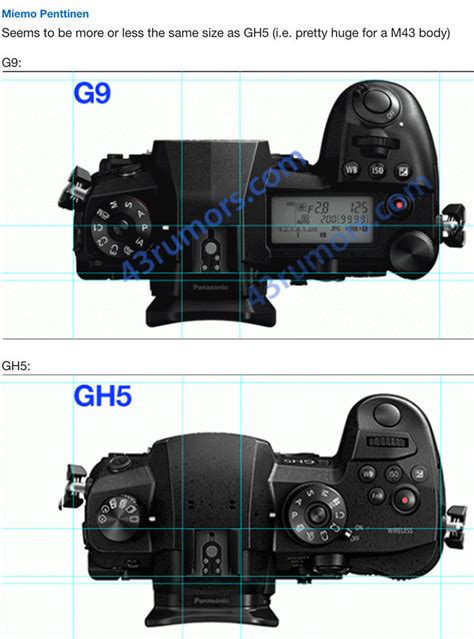 Panasonic G9 Vs GH5 Size Comparison 43 Rumors