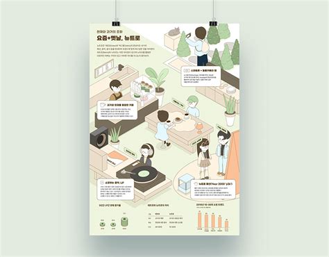 Information Design(1) - Information Design Project on Behance