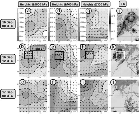 A C Horizontal Cross Sections Of Geopotential Height M And