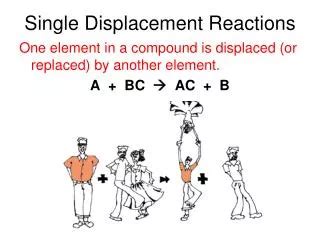 PPT - Single Displacement Reactions PowerPoint Presentation, free download - ID:2870623