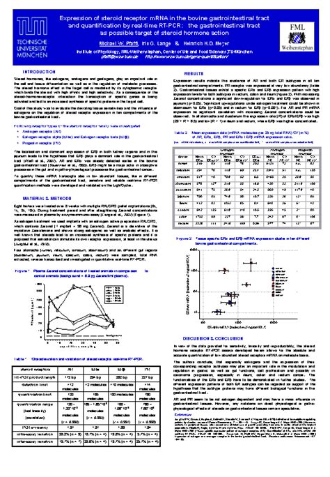 Posterboard E On Gene Quantification Info