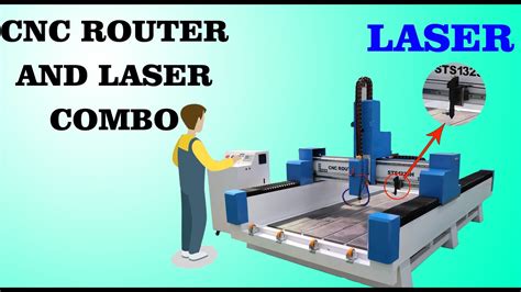 How To Install And Use The Best CNC Router Machine And Laser Machine