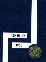 Bakersfield High School - Oracle Yearbook (Bakersfield, CA), Covers 1 - 15