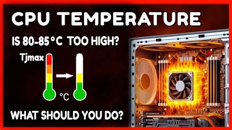 Which CPU temperature is too high? How can you improve it? | Gaming PC ...