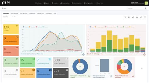 Gestión de Activos y Soporte IT con GLPI PSE