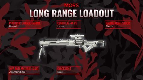 Mors Dominance Your Ultimate Guide To The Perfect Long Range Loadout