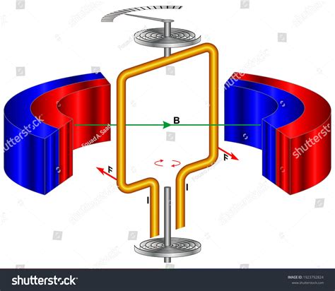 1,064 Current loop Images, Stock Photos & Vectors | Shutterstock