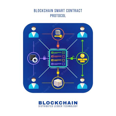 Premium Vector Vector Colorful Flat Design Blockchain Smart Contract Protocol Rinciple Explain