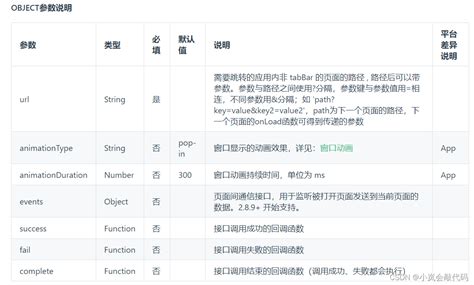 Uniapp跳转页面传递参数unirelaunch 传参 Csdn博客