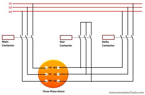 PLC Program For Star Delta Motor Starter PLC Motor Ladder Logics