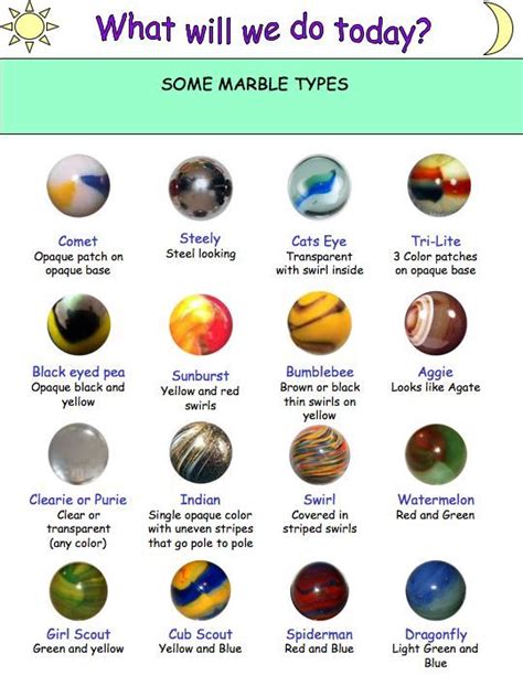 Marble Day - Types of Marbles | Marble, Glass marbles, Marble games