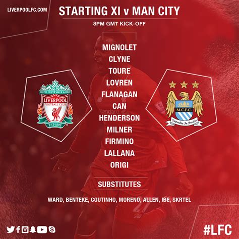 Starting XI's: Liverpool v Man City - ITV News