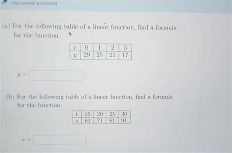 Solved (a) For the following table of a lineár function, | Chegg.com