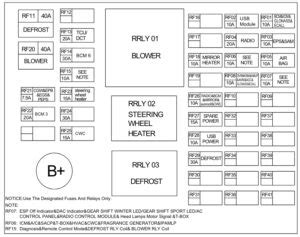 Fuse Box Diagram Jaecoo J Chery Tansuo And Relay With Assignment