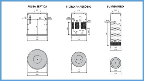 Dimensionamento de fossa filtro e sumidouro de uma residência YouTube