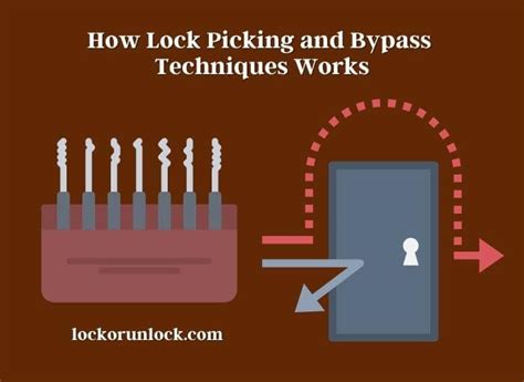 The Ultimate Guide To Lock Picking And Bypass Techniques Lock Or Unlock