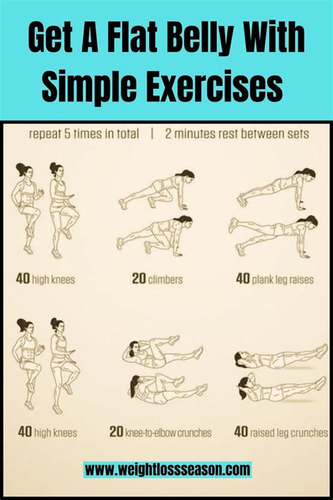 Get A Flat Belly With Simple Exercises At Home Flat Belly Workout