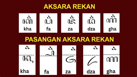 Aksara Rekan Bahasa Jawa Definisi Sejarah Fungsi Jenis Dan Kaidah