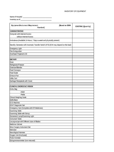 updated equipment inventory based on new DOH checklist.xlsx | Neonatal ...