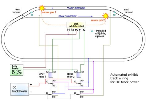 Model Railroad Wiring Diagrams