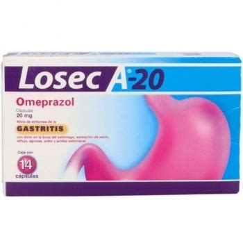 Loseca Omeprazole Mg Caps Farmacia Del Ni O Pharmacy Online