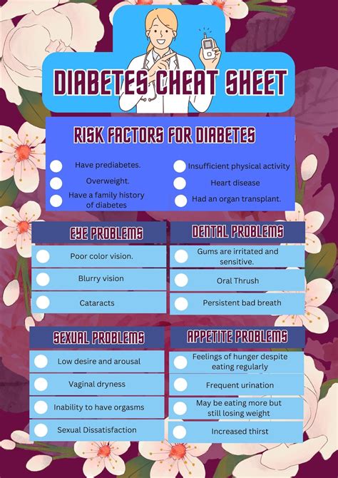 Diabetes Cheat Sheet Diabetes Awareness Pdf Printable Guidediabetes