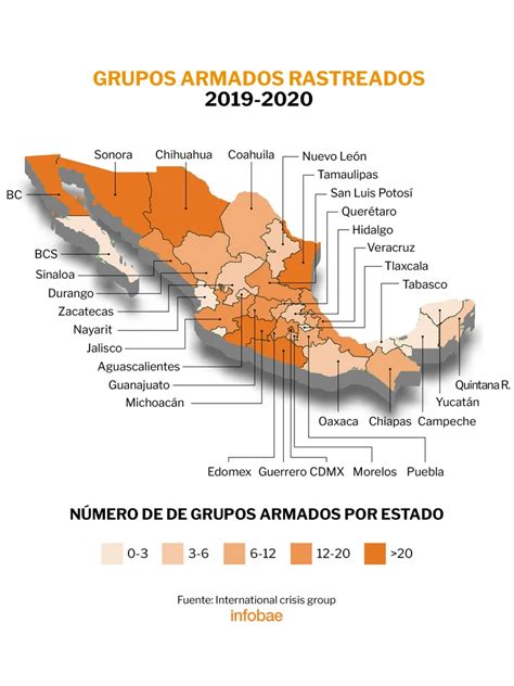 Los Estados De Sonora Chihuahua Michoacán Guerrero Y Tamaulipas