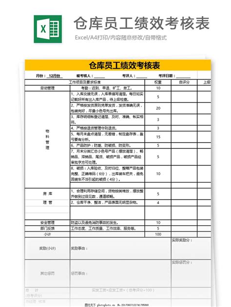 仓库员工绩效考核表excel模板图片人力资源excel模板图行天下图库