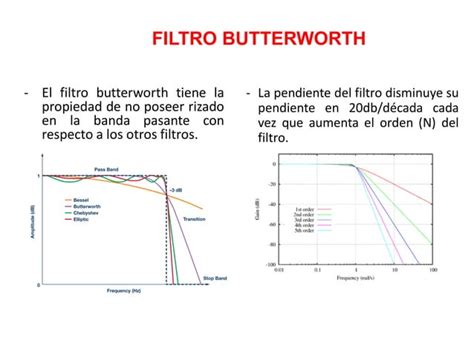 Analisis Y Procesamiento De Registros Acelerograficos Pdf