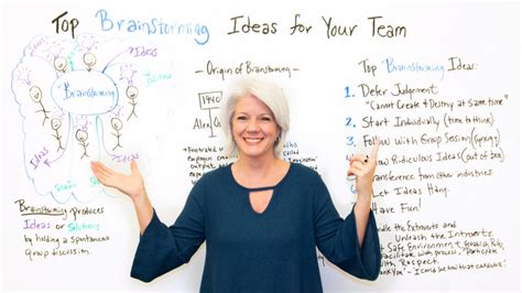 Top Brainstorming Ideas For Teams