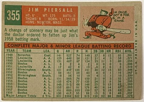 Jim Piersall 1959 Topps Cleveland Indians Baseball Card KBK Sports